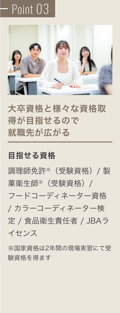 Point 03 大卒資格と様々な資格取得が目指せるので就職先が広がる。目指せる資格は次の通り。調理師免許（受験資格）、製菓衛生師（受験資格）、フードコーディネーター資格、カラーコーディネーター検定、食品衛生責任者、JBAライセンス。※国家資格は2年間の現場実習にて受験資格を得ます。